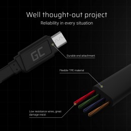 Kabel Przewód GCmatte Micro USB Płaski 25 cm z obsługą szybkiego ładowania