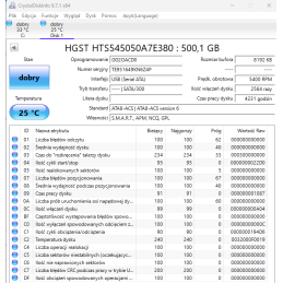 HDD Hitachi SATA 500 GB Używany
