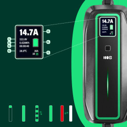 Ładowarka Mobilna Gc Ev Powercable 3,6Kw Schuko - Type 2 Do Ładowania Samochodów Elektrycznych I Hybryd Plug-In